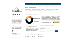 Desktop Screenshot of engelskkorrektur.com