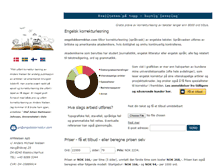 Tablet Screenshot of engelskkorrektur.com